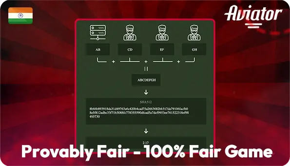 Provably Fair 100 Fair Game Aviator Game Online Aviator Provably Fair Game Honesty and Safety Algorithm